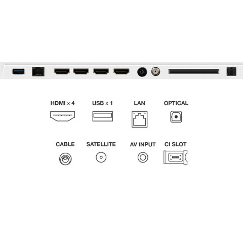 Telewizor TCL NXTFrame 55A300W QLED 55'' 4K Ultra HD 144Hz Google TV Dolby Vision IQ Biały