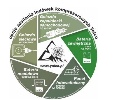 Bateria Zewnętrzna Yopowerbank CSX5 Bateria Zewnętrzna Yopowerbank CSX5