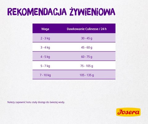 JOSERA Culinesse - sucha karma dla kota - 10 kg JOSERA Culinesse - sucha karma dla kota - 10 kg