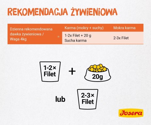 JOSERA Filet kurczak - mokra karma dla kota - 70 g JOSERA Filet kurczak - mokra karma dla kota - 70 g