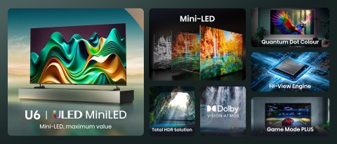 Telewizor 75" Hisense 75U6NQ MINILED 4K VIDAA Dolby Vision Telewizor 75" Hisense 75U6NQ MINILED 4K VIDAA Dolby Vision