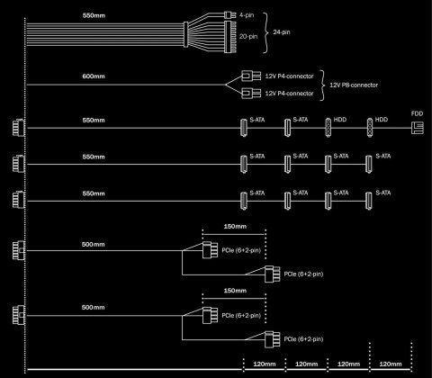 Zasilacz BE QUIET! SYSTEM POWER 9 BN303 (700 W; Aktywne; 120 mm) Zasilacz BE QUIET! SYSTEM POWER 9 BN303 (700 W; Aktywne; 120 mm)