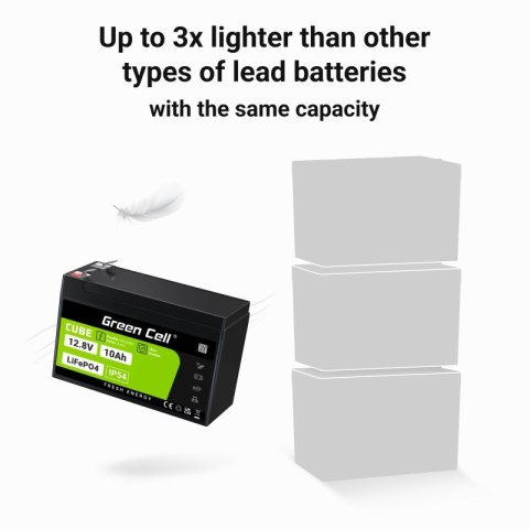 GREEN CELL AKUMULATOR LIFEPO4 CUBE 10AH 12V/12.8V 128WH LFPGC12V10AH GREEN CELL AKUMULATOR LIFEPO4 CUBE 10AH 12V/12.8V 128WH LFPGC12V10AH