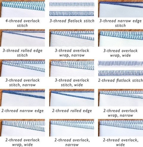 Maszyna do szycia Overlock Husqvarna Huskylock S15 Maszyna do szycia Overlock Husqvarna Huskylock S15