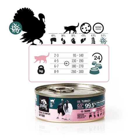 3Coty TURKEY with Spirulina for Adult cats 80g 3Coty TURKEY with Spirulina for Adult cats 80g