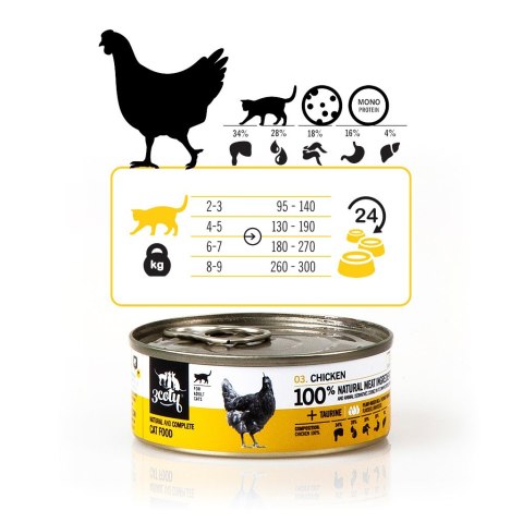3Coty CHICKEN for Adult cats 80g 3Coty CHICKEN for Adult cats 80g