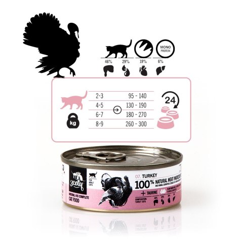 3Coty TURKEY for Adult cats 80g 3Coty TURKEY for Adult cats 80g