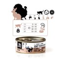 3Coty TURKEY + RABBIT for Adult cats 80g