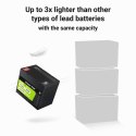 GREEN CELL AKUMULATOR LIFEPO4 CUBE 60AH 12V/12.8V 768WH LFPGC12V60AH