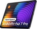 Tablet Xiaomi Pad 7 Pro 12/512GB Blue