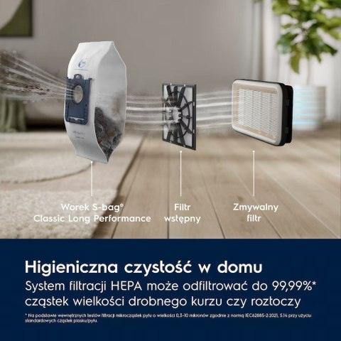 Odkurzacz ELECTROLUX EB51C1OG (WYPRZEDAŻ) Odkurzacz ELECTROLUX EB51C1OG (WYPRZEDAŻ)