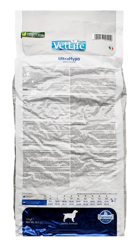 Farmina Vet Life Ultrahypo Dog sucha karma dla psa 12kg (WYPRZEDAŻ)