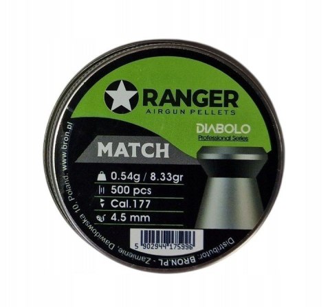 K.PN. KRAL PUNCHER Empire polimer PCP 4,5 mm ekp K.PN. KRAL PUNCHER Empire polimer PCP 4,5 mm ekp