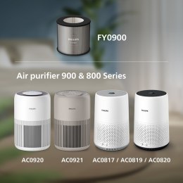Philips Filtr FY0900/30 do oczyszczaczy powietrza serii 900 & 800