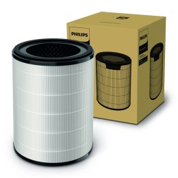 Rok budżetowy 2180/30