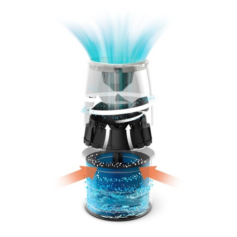 Philips 2000 series Oczyszczacz powietrza HU2716/10 z serii 2000