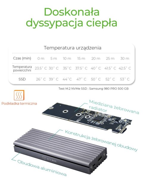 Obudowa SSD ICY BOX IB-1817M-C31 Szary M.2 Obudowa SSD ICY BOX IB-1817M-C31 Szary M.2