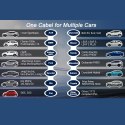 Qoltec Mobilna ładowarka do samochodu elektrycznego EV z regulacją 2w1 Typ2 | 7kW | CEE 3 PIN | 230V | LCD | Przenośna | Wallbox