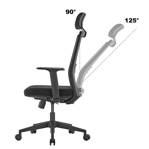 ERGO OFFICE FOTEL BIUROWY ERGONOMICZNY PREMIUM ER-425 Z WYSOKIM OPARCIEM MAX 150KG ERGO OFFICE FOTEL BIUROWY ERGONOMICZNY PREMIUM ER-425 Z WYSOKIM OPARCIEM MAX 150KG