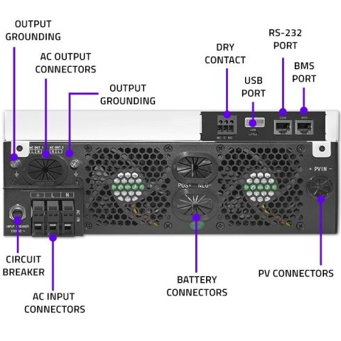 QOLTEC INWERTER SOLARNY OFF-GRID 4KVA | 4KW | 120A | MPPT | LCD | WI-FI | BMS | SINUS QOLTEC INWERTER SOLARNY OFF-GRID 4KVA | 4KW | 120A | MPPT | LCD | WI-FI | BMS | SINUS
