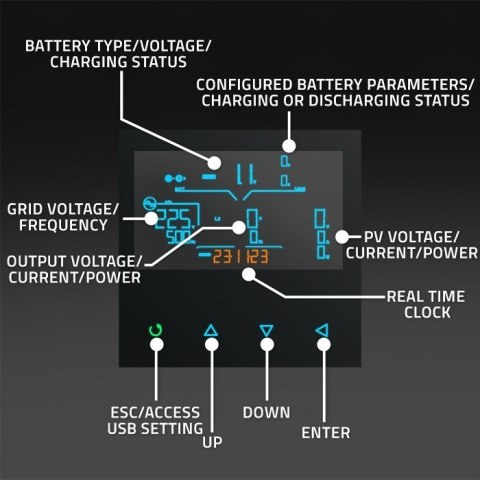 QOLTEC INWERTER SOLARNY OFF-GRID 6KVA | 6KW | 120A | MPPT | LCD | WI-FI | BMS | SINUS QOLTEC INWERTER SOLARNY OFF-GRID 6KVA | 6KW | 120A | MPPT | LCD | WI-FI | BMS | SINUS