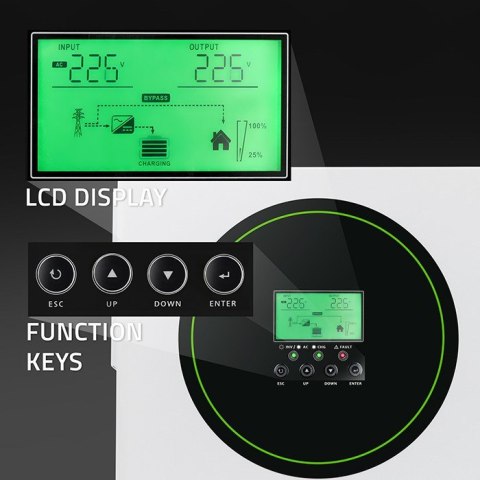 Qoltec Hybrydowy inwerter solarny Off-Grid 1500W | 100A | 12V | MPPT | Sinus | Opcja Wi-Fi | Power Factor 1.0 Qoltec Hybrydowy inwerter solarny Off-Grid 1500W | 100A | 12V | MPPT | Sinus | Opcja Wi-Fi | Power Factor 1.0