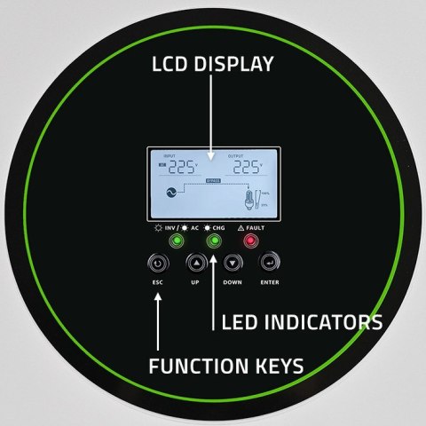 Qoltec Hybrydowy inwerter solarny Off-Grid 3500W | 100A | 24V | MPPT | BMS | opcja Wi-fi | Sinus | Power factor 1.0 Qoltec Hybrydowy inwerter solarny Off-Grid 3500W | 100A | 24V | MPPT | BMS | opcja Wi-fi | Sinus | Power factor 1.0