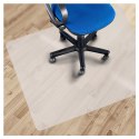 Mata pod krzesło lub fotel obrotowy Ergo Office, transparentna, 1200x900x2mm