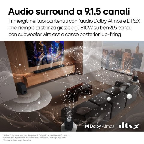 LG S95TR Czarny 9.1.5 kan. 810 W LG S95TR Czarny 9.1.5 kan. 810 W