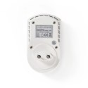 Nedis DTCTG10CWT detektor gazu LPG, Gaz naturalny