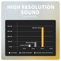 Axagon ADA-HC kabel audio 0,1 m 3.5mm USB Type-C Czarny
