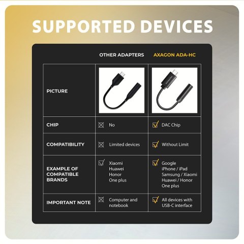 Axagon ADA-HC kabel audio 0,1 m 3.5mm USB Type-C Czarny Axagon ADA-HC kabel audio 0,1 m 3.5mm USB Type-C Czarny