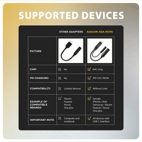 Axagon ADA-HCPD kabel audio 0,1 m USB-C, 3.5 mm USB-C Czarny Axagon ADA-HCPD kabel audio 0,1 m USB-C, 3.5 mm USB-C Czarny