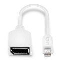 Lindy 41021 kabel DisplayPort 0,15 m Mini DisplayPort Biały