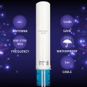 QOLTEC ANTENA 4G LTE DUAL | 12DBI | DOOKÓLNA | ZEWNĘTRZNA