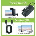 Bezprzewodowy transmiter obrazu USB-C do HDMI