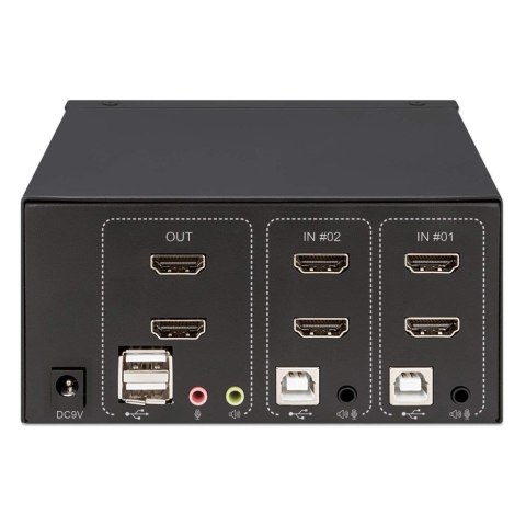 Przełącznik KVM HDMI/USB 2x1 Dual-Monitor Video 4K*30Hz Przełącznik KVM HDMI/USB 2x1 Dual-Monitor Video 4K*30Hz