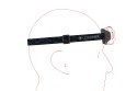 Latarka czołowa LED Ledlenser HF4R Core Black