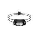 Nitecore GM02MH akcesorium do latarek Wspornik