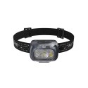 Nitecore NU31 latarka Szary Latarka czołowa LED