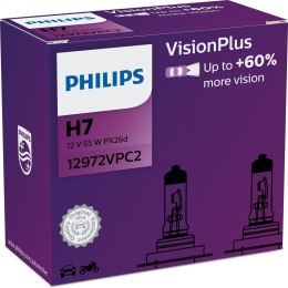 Philips VisionPlus 12972VPC2 Większe bezpieczeństwo i większy komfort użytkowania