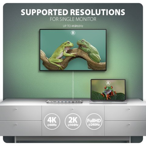 Koncentrator wieloportowy AXAGON HMC-10HLS, 4x USB-A i 2x USB-C, HDMI 4K/60Hz, RJ-45, SD/microSD, PD 100W Koncentrator wieloportowy AXAGON HMC-10HLS, 4x USB-A i 2x USB-C, HDMI 4K/60Hz, RJ-45, SD/microSD, PD 100W