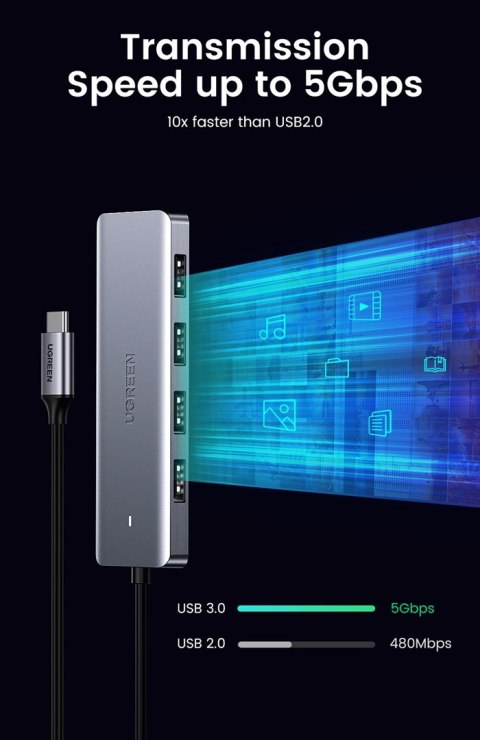 Ugreen 70336 huby i koncentratory USB 3.2 Gen 1 (3.1 Gen 1) Type-C 5000 Mbit/s