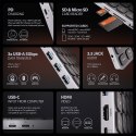 Klawiatura + I/O hub 9w1/0.6m HMC-KB-US AXAGON