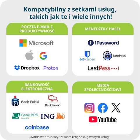 Klucz Sprzętowy Yubico Yubikey 5 NFC U2F FIDO Klucz Sprzętowy Yubico Yubikey 5 NFC U2F FIDO