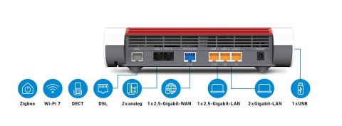 FRITZ!Box 7690 router bezprzewodowy 2.5 Gigabit Ethernet Dual-band (2.4 GHz/5 GHz) Biały FRITZ!Box 7690 router bezprzewodowy 2.5 Gigabit Ethernet Dual-band (2.4 GHz/5 GHz) Biały