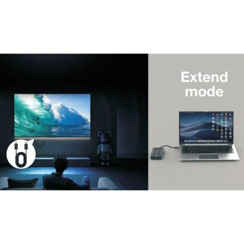 Bezprzewodowy transmiter obrazu USB-C do HDMI