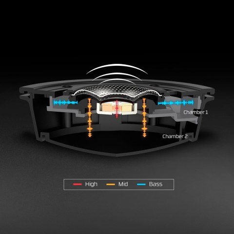 Zestaw słuchawkowy do gier HyperX Cloud Alpha czarno-czerwony, Przewodowy, 13 - 27000 Hz, Gaming, 298 g, Czerwony Zestaw słuchawkowy do gier HyperX Cloud Alpha czarno-czerwony, Przewodowy, 13 - 27000 Hz, Gaming, 298 g, Czerwony