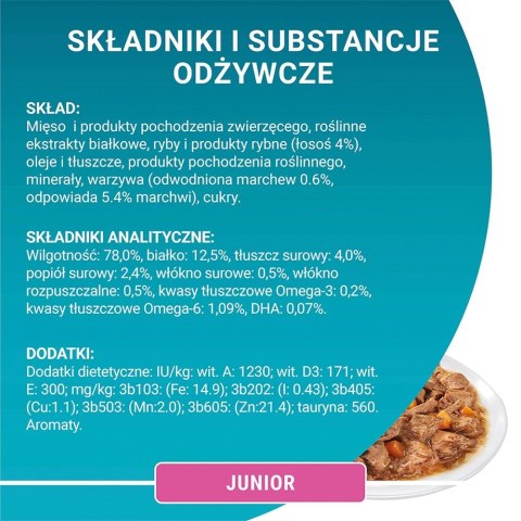 PURINA ONE JUNIOR łosoś/marchew 85g PURINA ONE JUNIOR łosoś/marchew 85g