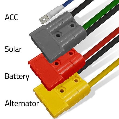 Automatyczna ładowarka DC-DC 12V z regulatorem MPPT 25A LiFePO4 AGM GEL STD Automatyczna ładowarka DC-DC 12V z regulatorem MPPT 25A LiFePO4 AGM GEL STD